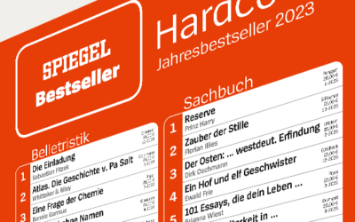 End of an Era: Buchreport Magazine Closes, Spiegel Partners with eBook Cooperative for Bestseller Lists