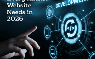 The 5 Pages Every Author Website Needs in 2026